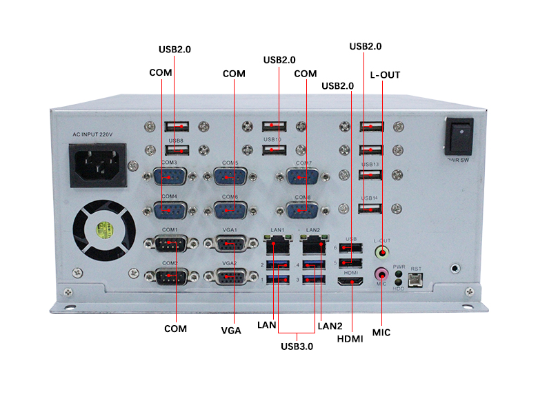 GA-A1602 工業(yè)計算機(jī)(圖4)